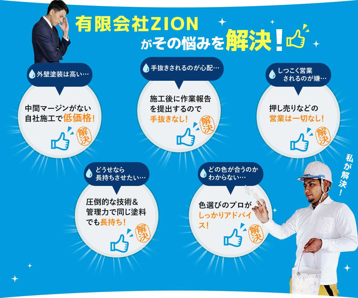 塗装に関するその悩み・・・ペイントスタッフが解決します！