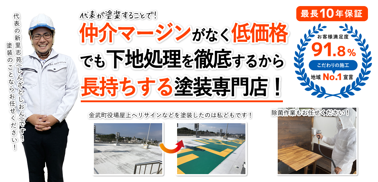 代表が一級塗装技能士の資格を持ち、低価格でも手抜きがない塗装店